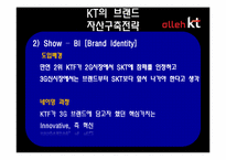 [브랜드 촉진전략] KT의 브랜드 자산의 구축과 관리-13