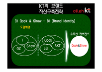 [브랜드 촉진전략] KT의 브랜드 자산의 구축과 관리-19