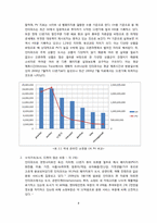 인터파크 마케팅 전략 및 제안-8