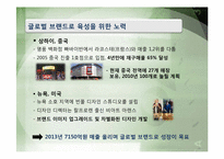 [국제경영] 빈폴 해외 진출의 전략 방안-7