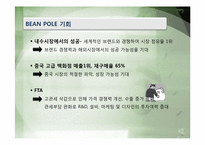 [국제경영] 빈폴 해외 진출의 전략 방안-14
