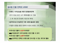 [국제경영] 빈폴 해외 진출의 전략 방안-16