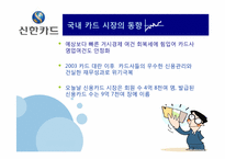 [서비스경영] 신한카드 경영전략-3
