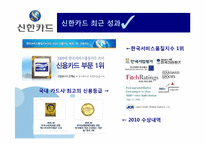 [서비스경영] 신한카드 경영전략-5