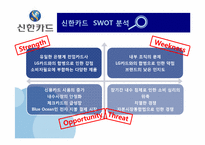 [서비스경영] 신한카드 경영전략-8