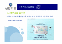 [서비스경영] 신한카드 경영전략-9