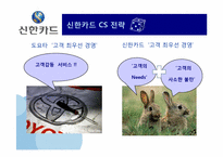 [서비스경영] 신한카드 경영전략-10