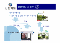 [서비스경영] 신한카드 경영전략-15