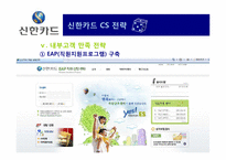 [서비스경영] 신한카드 경영전략-16