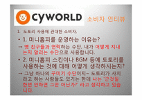 싸이월드 마케팅 성공사례-5