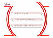대한통운의 경영 정보 시스템-20