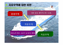 [통상정책] 보호무역주의-9