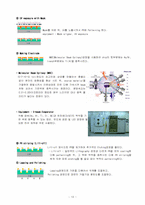 Light Emitting Diode(LED) Process Design-13