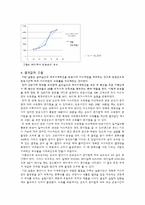 온도 및 반응 시간에 따른 아스피린 합성 실험-6