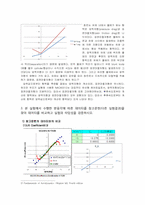 [기계항공공학실험] 2차원 익형(airfoil) 주위의 아음속 유동-5