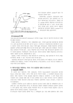 [기계항공공학실험] 2차원 익형(airfoil) 주위의 아음속 유동-14