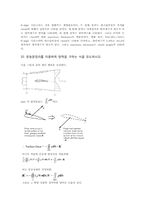 [기계항공공학실험] 2차원 익형(airfoil) 주위의 아음속 유동-16