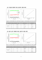 11장 절삭력 측정 실험-7