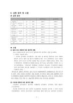 11장 절삭력 측정 실험-8