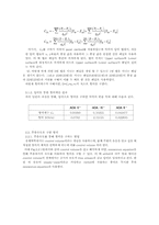 [기계항공공학실험] 압력 측정 실험-6