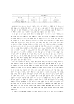 [기계항공공학실험] 압력 측정 실험-12