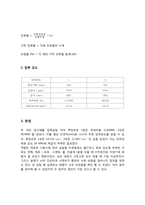 [건축] 콘크리트 배합설계-13