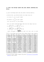 [기계항공공학실험] 압력실험-20