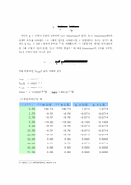 [기계항공공학실험] 압력실험-7