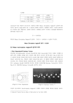 [기계항공공학실험] Velocity field measurement behind the circular cylinder using PIV-4