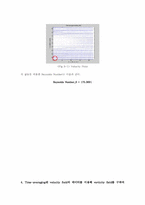 [기계항공공학실험] Velocity field measurement behind the circular cylinder using PIV-7