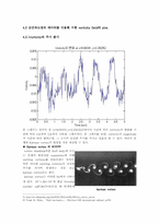 [기계항공공학실험] Velocity field measurement behind the circular cylinder using PIV-12