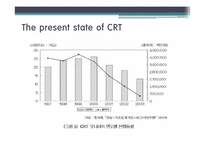 [디스플레이] FED 와 CRT 디스플레이의 현황 및 전망-9