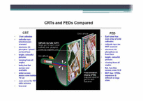 [디스플레이] FED 와 CRT 디스플레이의 현황 및 전망-15