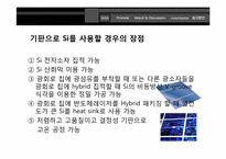 [디스플레이재료실험] TFT(Thin Film Transistor)-4