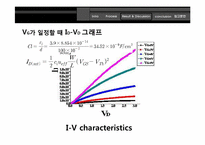 [디스플레이재료실험] TFT(Thin Film Transistor)-10