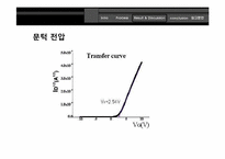 [디스플레이재료실험] TFT(Thin Film Transistor)-11