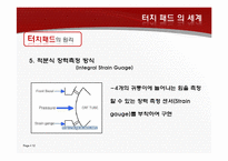 [신소재공학개론] 터치 패드의 세계-12