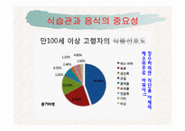 [생화학] 기능적 장수를 위한 방안-18
