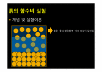 [토질실험] 흙의 물성실험-2