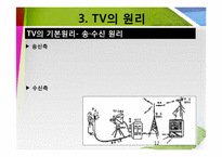 [과학기술] TV의 종류와 원리-12
