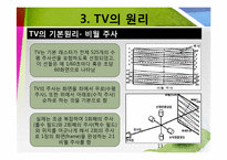 [과학기술] TV의 종류와 원리-13