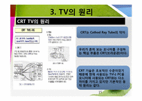 [과학기술] TV의 종류와 원리-15