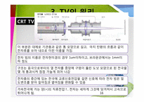 [과학기술] TV의 종류와 원리-16