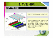 [과학기술] TV의 종류와 원리-17