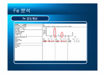 Fe와 STS430의 X선 회절 분석-11