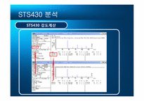 Fe와 STS430의 X선 회절 분석-15