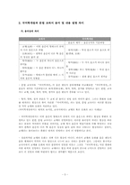 `국어학개설 제 2장 음운론`, `고등학교 문법 교과서 2. 말소리`-5