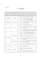 보육시설의 운영관리-7