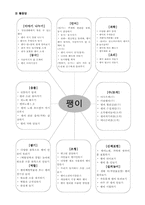 [전통문화와 유아교육] 팽이 돌리기(우리나라)-12
