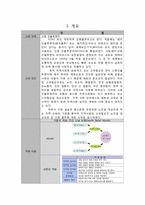 [보건교육안] 신종 인플루엔자-3